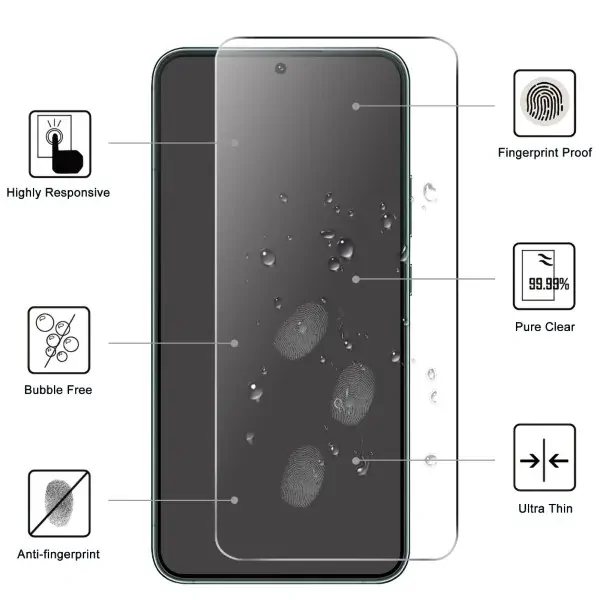 Tvrzené sklo na Samsung Galaxy S23+ (podpora odemykání otiskem prstu) čiré