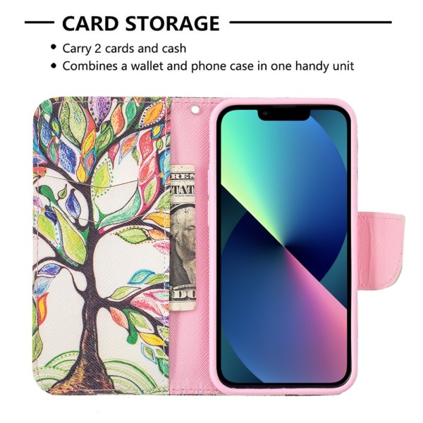 Pouzdro pro iPhone 13 Strom