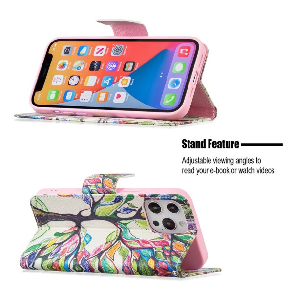 Pouzdro pro iPhone 13 Pro Max Strom