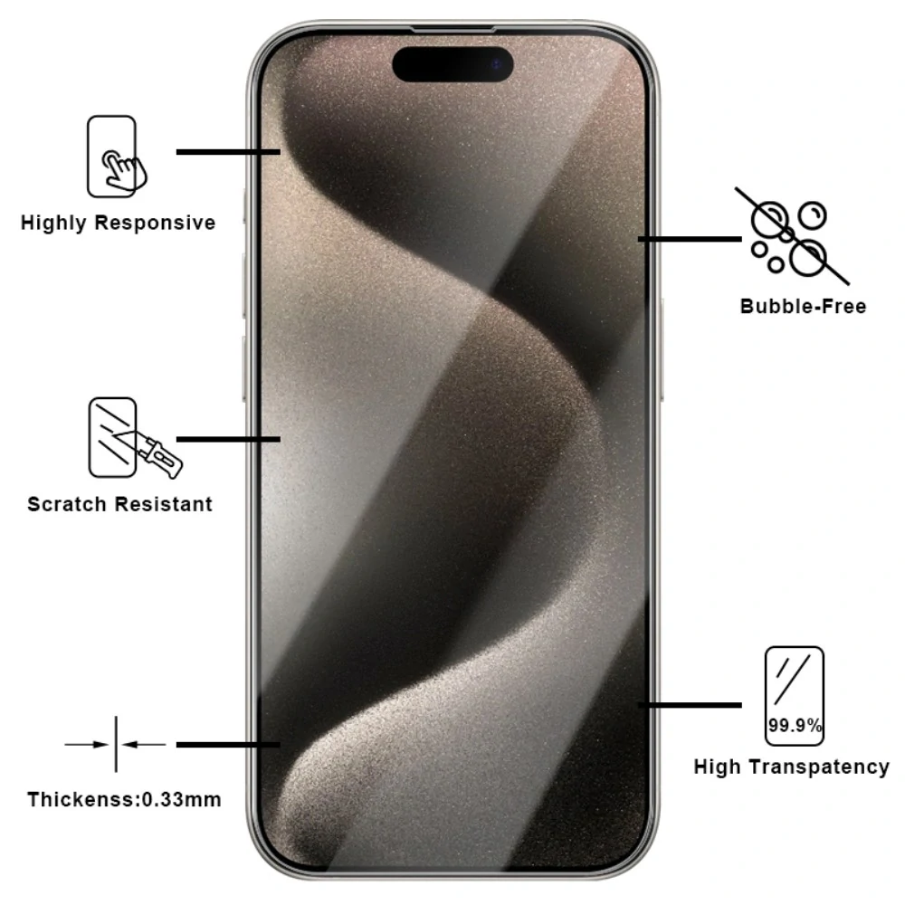 Tvrzené sklo na iPhone 16 2.5D, 9H