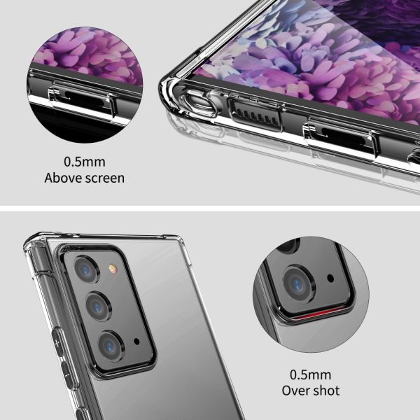 Kryt na Samsung Galaxy Note 20 čirý