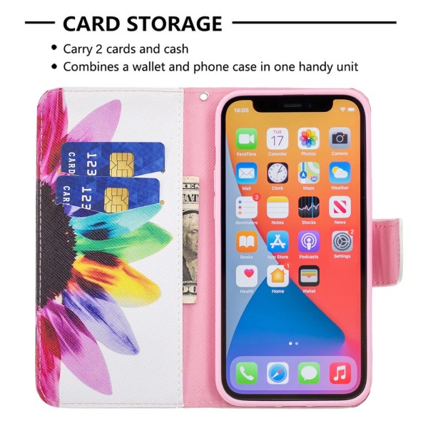 Pouzdro pro iPhone 13 Pro Max Květ